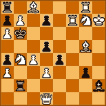 The Chess Review, 1935